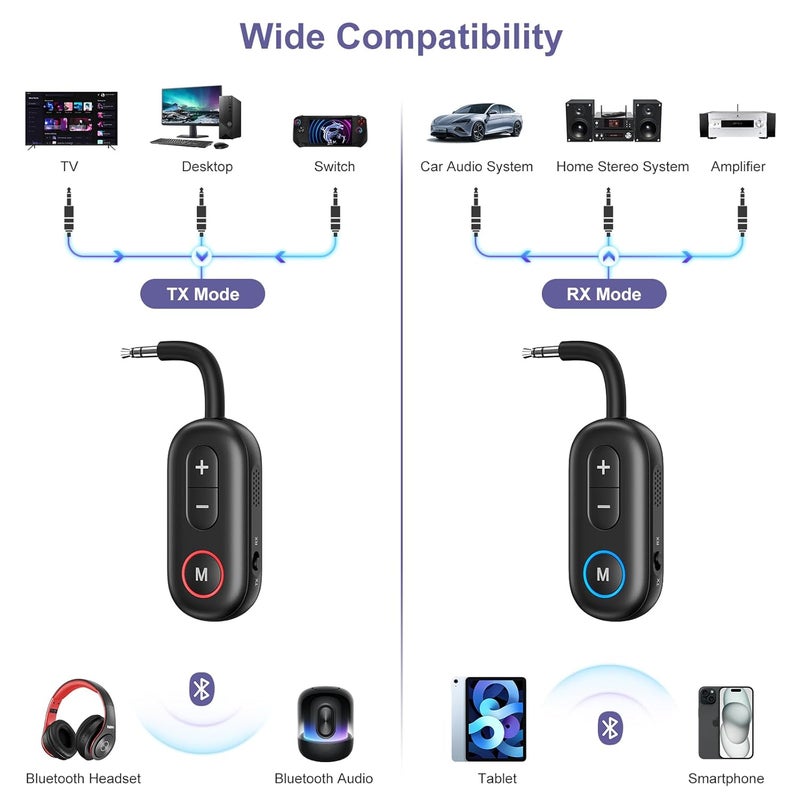 JXTZ Bluetooth 5.3 Transmitter Receiver, 2 in 1 Wireless Audio Adapter for TV, Headphone, Speaker, Aux Bluetooth Adapter for Car, Hand-Free Call, Portable Wireless Adapter for Gym, Airplanes, Home - Image 5
